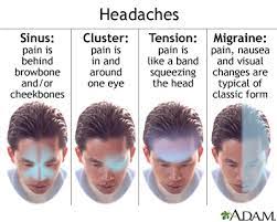 Headache
